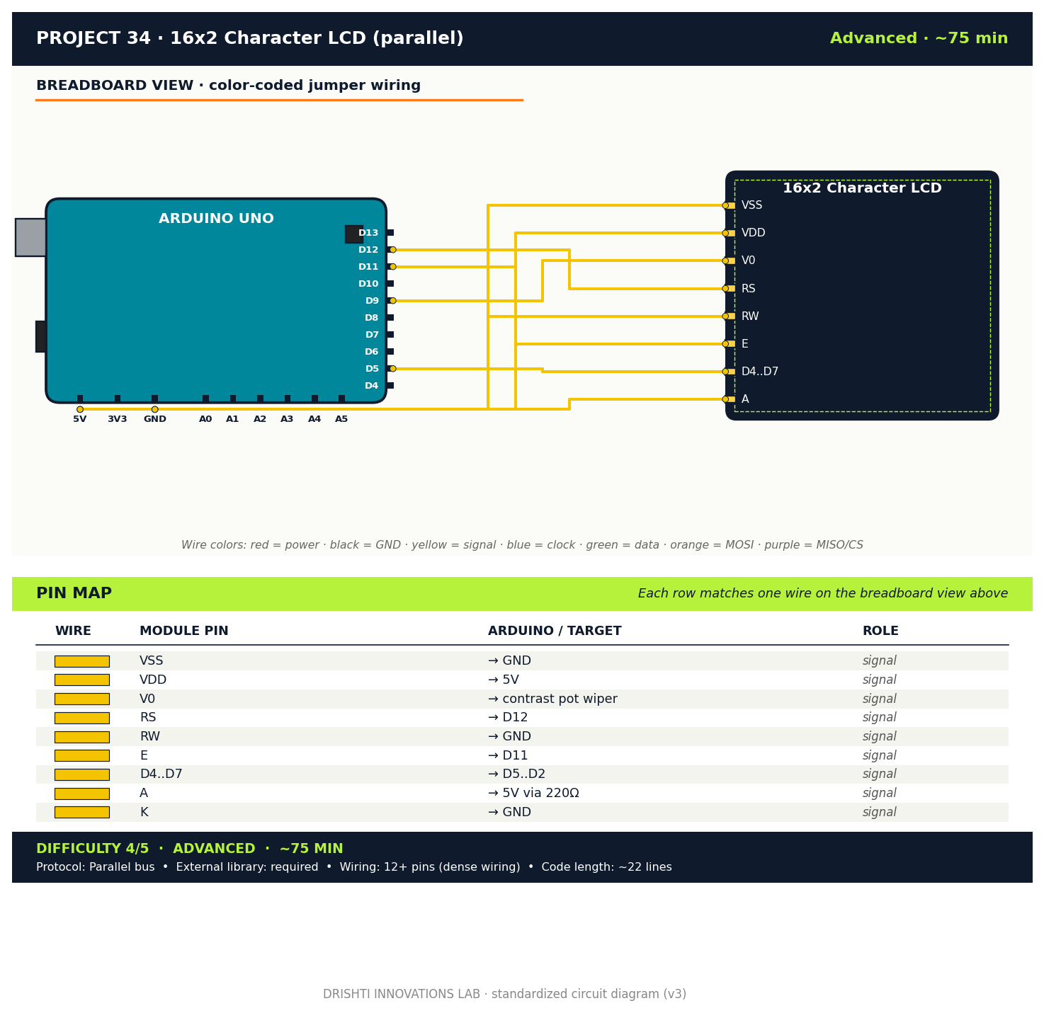 16x2 Character LCD (parallel) circuit diagram
