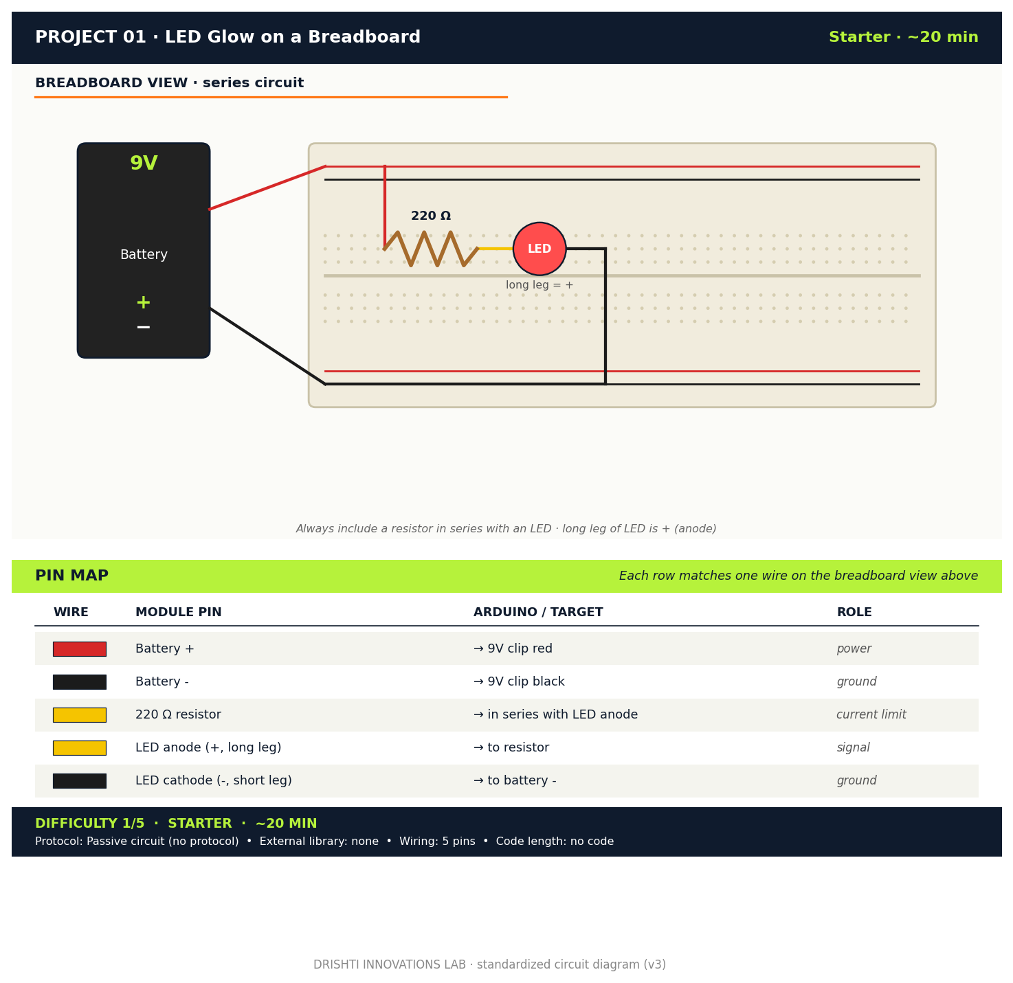 LED Glow on a Breadboard