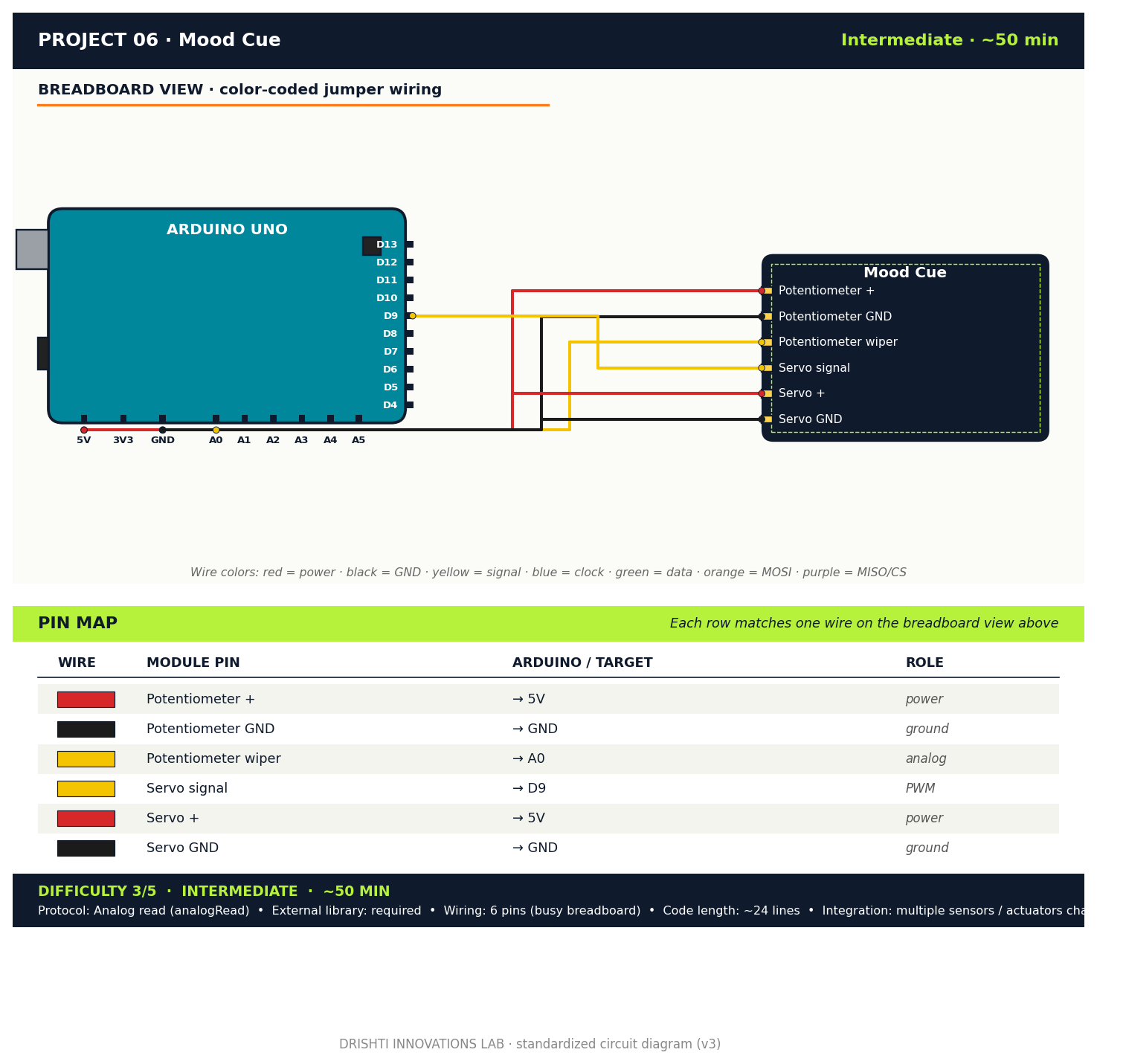 Mood Cue circuit diagram