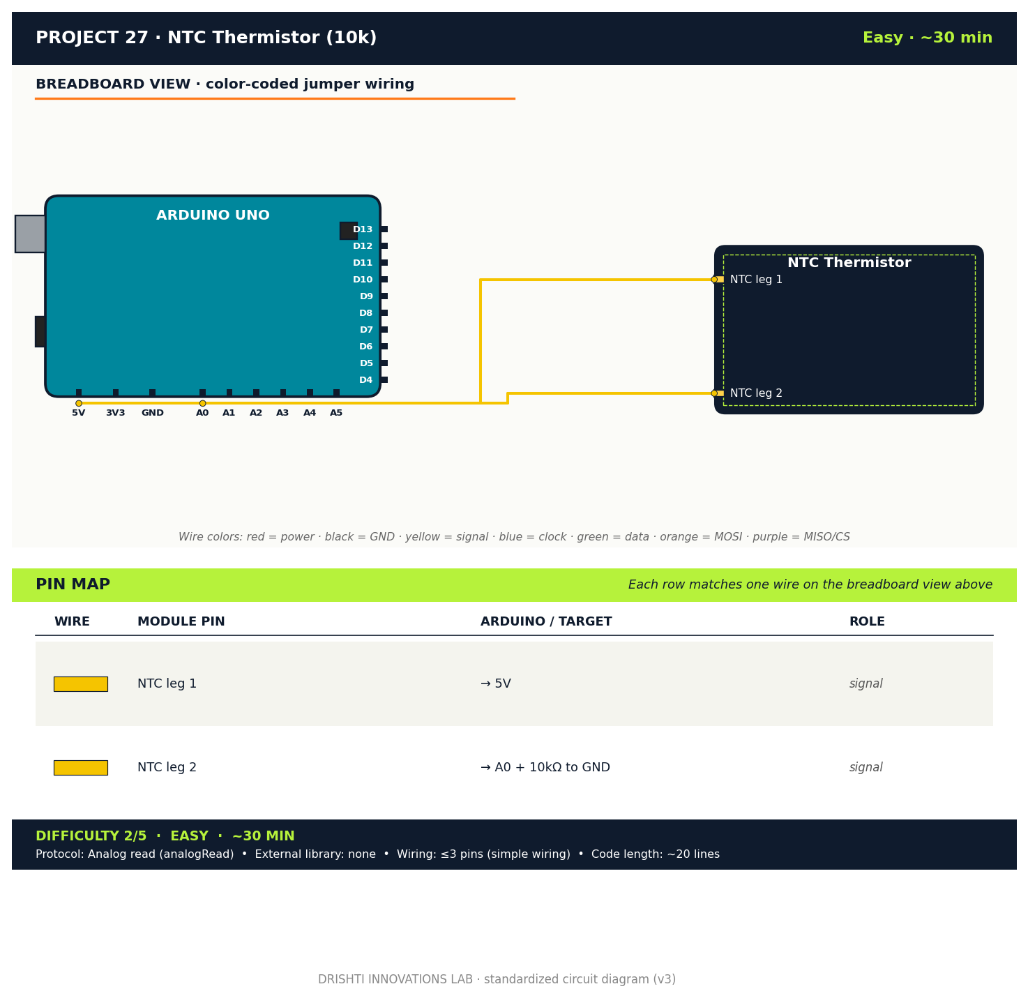 NTC Thermistor (10k) circuit diagram